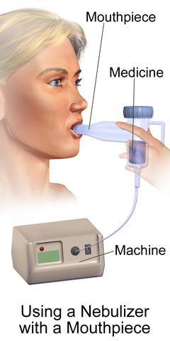 Using a nebulizer with a mouthpiece